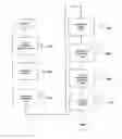 Fig. 01 - Printing press, method and apparatus for correcting a printing position of a printing unit