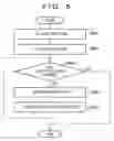 Fig. 06 - Printing apparatus and control method