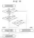 Fig. 11 - Printing apparatus and control method