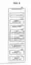 Fig. 08 - Liquid discharging device and liquid discharging method