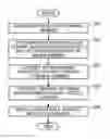 Fig. 01 - Liquid discharging device and cleaning method