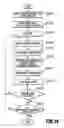 Fig. 16 - Printing apparatus and method for controlling the same