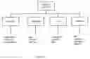 Fig. 03 - Continuous inkjet printers