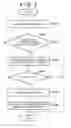 Fig. 04 - Printing apparatus and method of controlling same