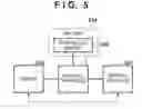 Fig. 06 - Printing apparatus and method of controlling same