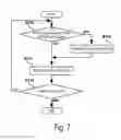 Fig. 08 - Printing apparatus and medium conveyance method