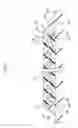 Fig. 03 - TIRE