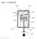 Fig. 02 - Automatic tire pressure regulation system