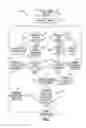 Fig. 03 - METHOD AND SYSTEM FOR IMPROVING VEHICLE CABIN AIR QUALITY
