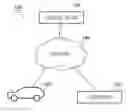Fig. 01 - Device and method of controlling starting of vehicle devices