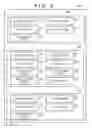 Fig. 03 - Device and method of controlling starting of vehicle devices