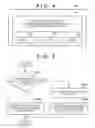 Fig. 05 - Device and method of controlling starting of vehicle devices