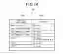 Fig. 15 - Vehicle control device and delivery system
