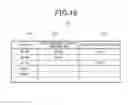Fig. 17 - Vehicle control device and delivery system