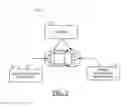 Fig. 10 - Vehicle power management system