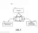 Fig. 10 - Electric vehicle power management system