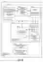 Fig. 09 - Electric vehicle power management system