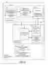 Fig. 09 - Electric vehicle power management system