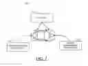 Fig. 10 - Vehicle power management system