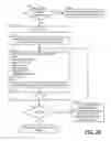 Fig. 05 - Electric vehicle power management system