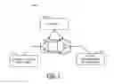 Fig. 10 - Electric vehicle power management system