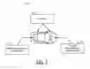 Fig. 10 - Vehicle power management system responsive to traffic conditions