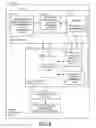 Fig. 09 - Electric vehicle power management system