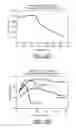 Fig. 16 - Electric vehicle power management system