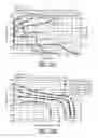 Fig. 15 - Vehicle power management system determining route segment length