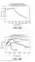 Fig. 16 - Vehicle power management system determining route segment length