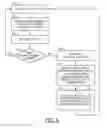 Fig. 08 - Vehicle power management system