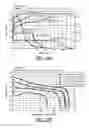 Fig. 15 - Vehicle power management system