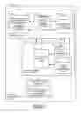 Fig. 09 - Vehicle power management system