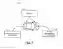 Fig. 10 - Vehicle power management system