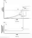 Fig. 09 - SYSTEMS AND METHODS FOR PAIRING IN WIRELESS ENERGY TRANSFER NETWORKS