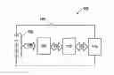 Fig. 01 - Determining battery DC impedance