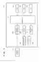 Fig. 04 - System and method of notifying vehicle occupant of replenishing place corresponding to related facility