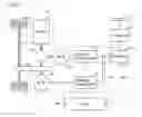 Fig. 02 - Hybrid vehicle and method for controlling same
