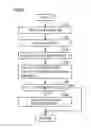 Fig. 09 - Hybrid vehicle and method for controlling same