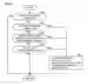 Fig. 10 - Hybrid vehicle and method for controlling same