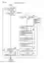 Fig. 11 - Hybrid vehicle and method for controlling same
