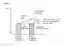 Fig. 12 - Hybrid vehicle and method for controlling same