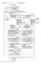 Fig. 15 - Hybrid vehicle and method for controlling same