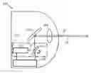 Fig. 01 - Adaptive illumination method for vehicle headlight
