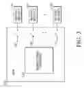 Fig. 07 - Methods and systems for managing bi-directional converter based battery modules