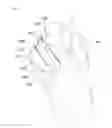 Fig. 05 - Airbag for vehicle