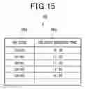 Fig. 16 - VEHICLE CONTROL DEVICE
