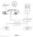 Fig. 02 - Vehicle Safety System