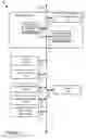 Fig. 04 - Theft deterrent system for connected vehicles based on wireless messages