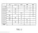 Fig. 03 - Automatic transmission
